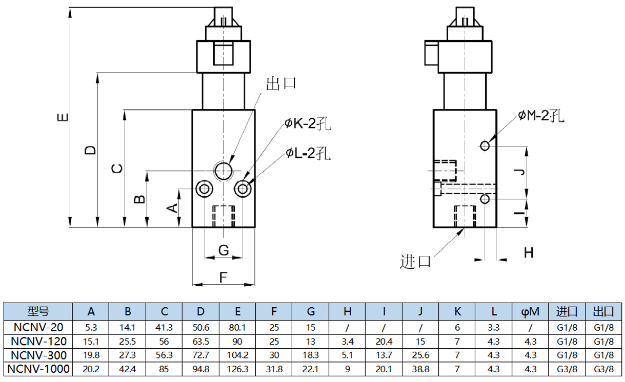 电动针阀尺寸